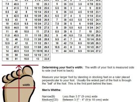 6 Kaki Berapa CM: Cara Menghitung dan Penjelasan Lengkap