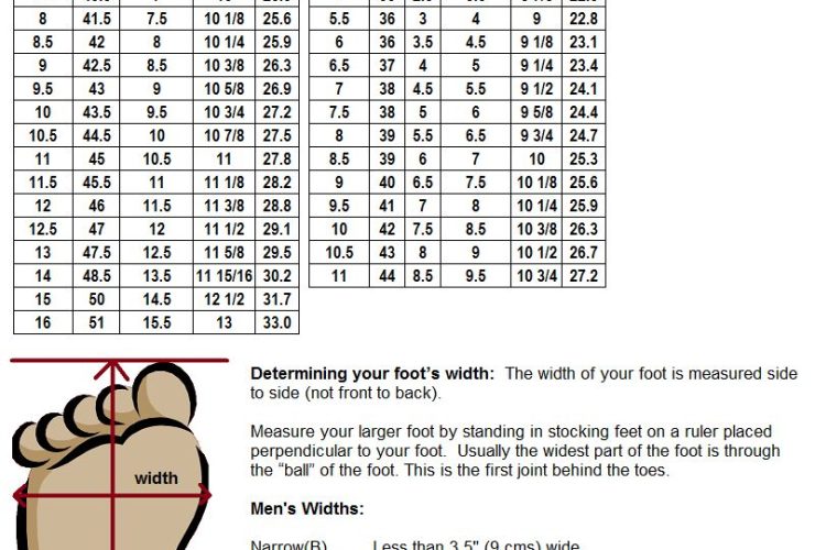 6 Kaki Berapa CM: Cara Menghitung dan Penjelasan Lengkap