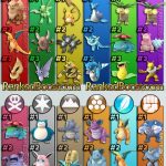 Epic Seven Tier List Terbaru 2025: Karakter Terbaik untuk PVP dan PVE