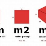 1 Kubik Berapa Ton: Penjelasan Lengkap, Rumus, dan Contoh Perhitungan