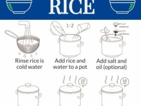 Masak Nasi Berapa Lama? Panduan Lengkap Agar Nasi Pulen dan Matang Sempurna