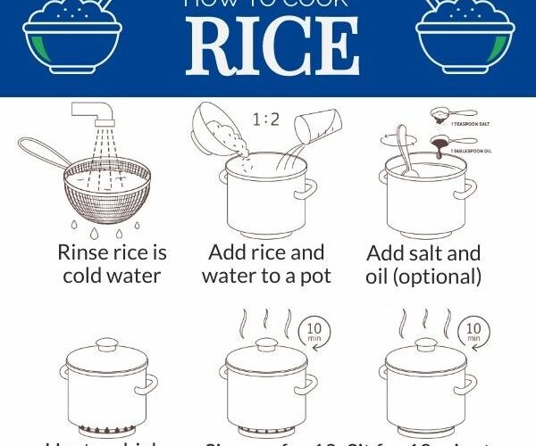 Masak Nasi Berapa Lama? Panduan Lengkap Agar Nasi Pulen dan Matang Sempurna