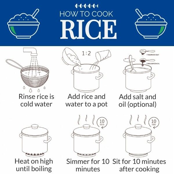 Masak Nasi Berapa Lama? Panduan Lengkap Agar Nasi Pulen dan Matang Sempurna